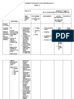 Curriculum Map For Physical Education and Health 11