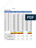 Assignment E4 18MBE035