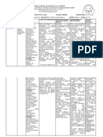 PTD EM Espanhol Completo e Definitivo