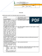 Ict 2 Finals Quiz 1