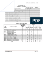 8b.pharm Semester Viii PDF