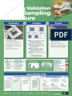 Swabbing - Guide For Cleaning Validation PDF