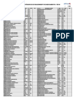 FORMATOS SISMED ACTUALIZADOS Socioeconomico