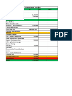 Mahyoro Ace Cash Flow Statemet 2020-2021