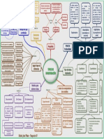 Mapa Conceptual Tipos de Investigación. Deivis Pinto