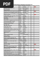 2020-21 Reading Olympics Elementary Book List