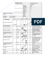 Diagrama de Análisis de Proceso (Dap) : Actividad Actual 5 3 5