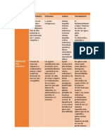 Complicaciones de Dermatitis Atopica Moto