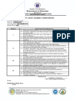 Sdo Bongabon Annex Least Learned Competencies