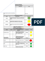 Analisis de Amenaza y Vulnerabilidad