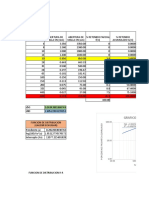 Grafico Gaudin Schauman: Tamaño de Particula