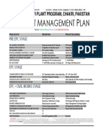 Roject Anagement LAN: E.S Pak Power Plant Program, Chakri, Pakistan