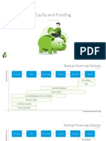 BEFI - 2020-Spring - 13 - 01 - Session - Equity & Funding Antony Tikhonov 2020-06-04 PDF