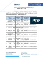 Cer - Certificacion Toatal de Empresas Avaladas A La Fecha de 14 de Mayo 2020. - A Las 6 PM