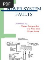 Power System Faults