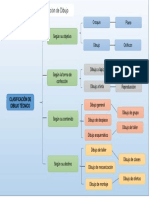 1.4 - Cuadro Sinóptico Dibujo