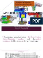 CPE 722 Applied Fluid Mechanics: Republic of The Philippines Central Luzon State University College of Engineering