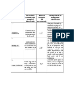 Comunicacion No Verbal