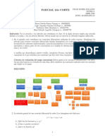 Parcial Segundo Corte Matematicas