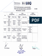 Department of Computer Science and Engineering Timetable For Third Internal Assessment ODD SEMESTER-2019-2020