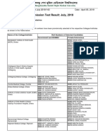 Admission Test Result: July, 2019