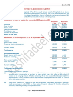 Question 75: Basic Consolidation: Profit For The Year 9,000 3,000