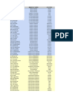 Battlemech Production - 5.0