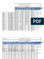 Kardex Stock Urgencias