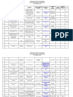 CPDProvider Agri 091319 PDF