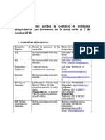 Articles-21367 Recurso 1 PDF