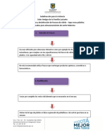 PROTOCOLO Limpieza y Desinfeccion FRASCOS