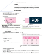 Curvas de Aprendizaje