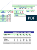 CM2 Process Media Mix Up 2014 2015