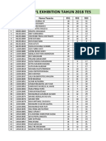 Score Toefl Exhibition 2018