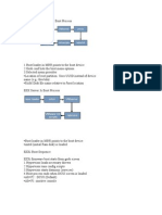 Esx Boot Process