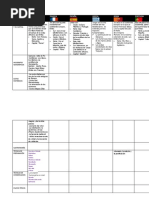 CUADRO COMPARATIVO EUROPA - Docx Com Pletado