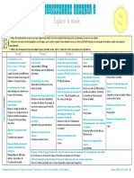 Programmation Domaine 5 Petite Section GALM