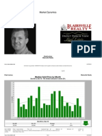 North Georgia Mountain 2 Year Vacant Lot Market Report