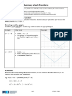 Summary Sheet: Functions: Sketching Modulus Graphs