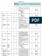 Risk Assessment Form: 1 Biophysical Hazards