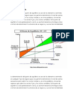 Punto de Equilibrio Importancia