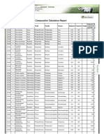 CITES Trade Database 2018. Exported Wildlife From Suriname