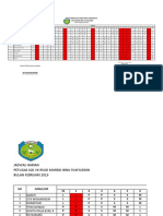 Jadwal Dinas Perawat