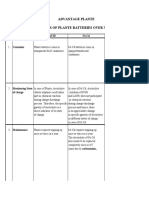 Relative Merits of Plante Over NiCd