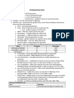 AP Biology Review Sheet