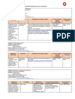 Planificación Semanal Del 18 Al 29 de Mayo