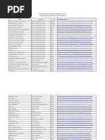 Daftar Link Download E-Sertifikat Zoominar #2 Kep. Jiwa Akademi Keperawatan Panca Bhakti Bandar Lampung