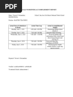 Individuals Workweek Accomplishment Report