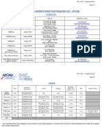 Liste Laboratoires Agrée Par AFCAP