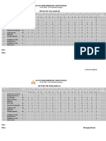 KPI For The Year 2019-20: July August September October November December January February March April May June